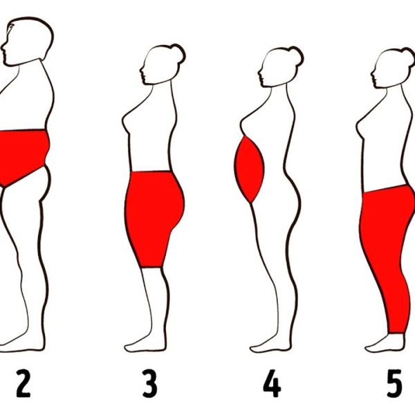 ６種類の体脂肪とその落とし方